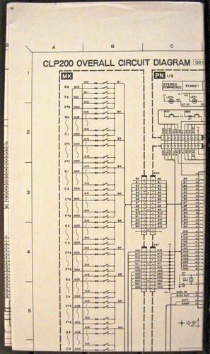 Yamaha clp 200 - yamaha, clavinova