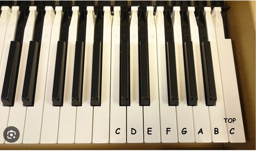 Clavinova keyboard for - for, sale